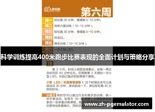 科学训练提高400米跑步比赛表现的全面计划与策略分享