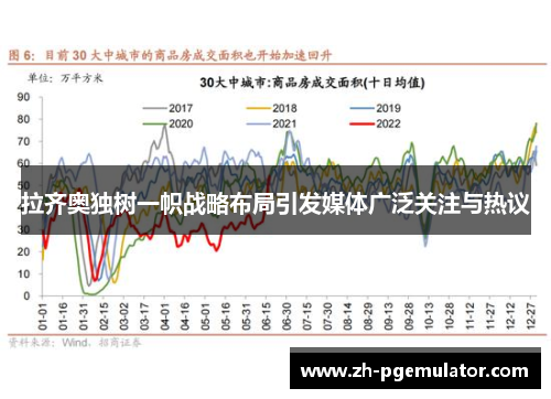 拉齐奥独树一帜战略布局引发媒体广泛关注与热议