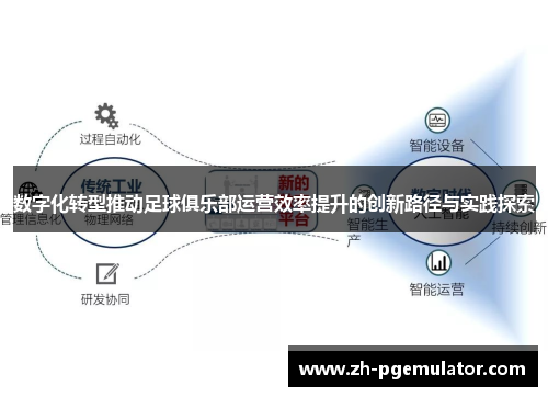 数字化转型推动足球俱乐部运营效率提升的创新路径与实践探索