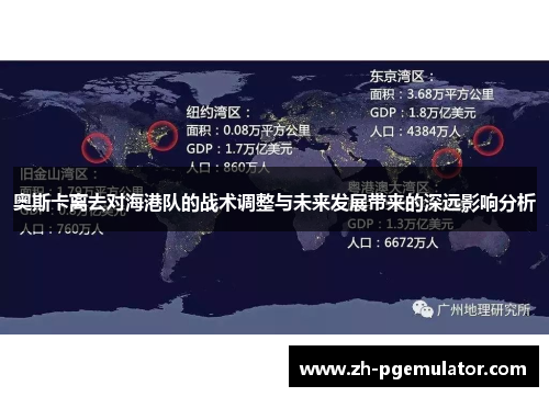 奥斯卡离去对海港队的战术调整与未来发展带来的深远影响分析