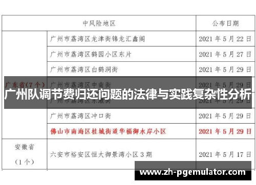 广州队调节费归还问题的法律与实践复杂性分析