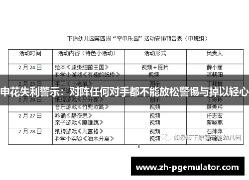 申花失利警示：对阵任何对手都不能放松警惕与掉以轻心