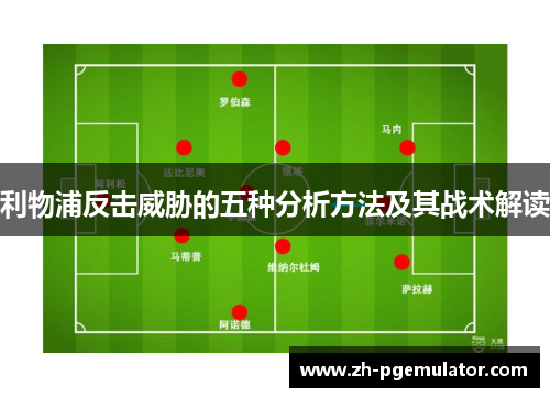 利物浦反击威胁的五种分析方法及其战术解读