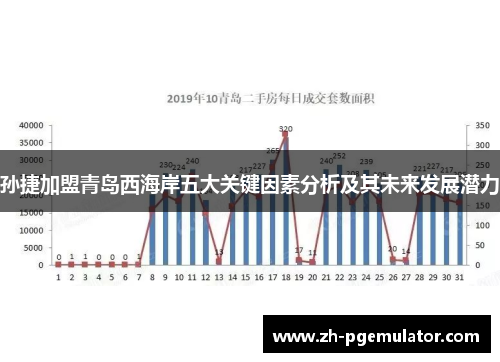 孙捷加盟青岛西海岸五大关键因素分析及其未来发展潜力