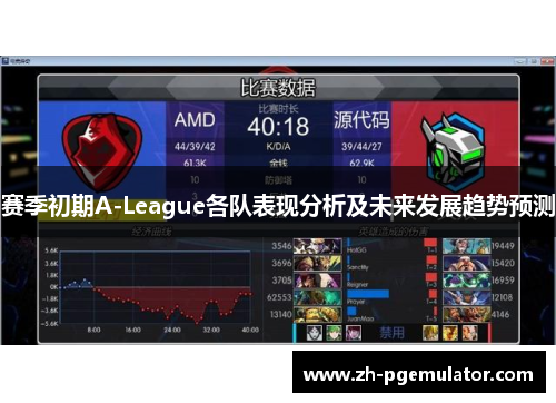 赛季初期A-League各队表现分析及未来发展趋势预测